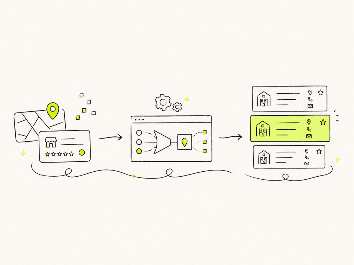 Pipeline from business names to enriched business details